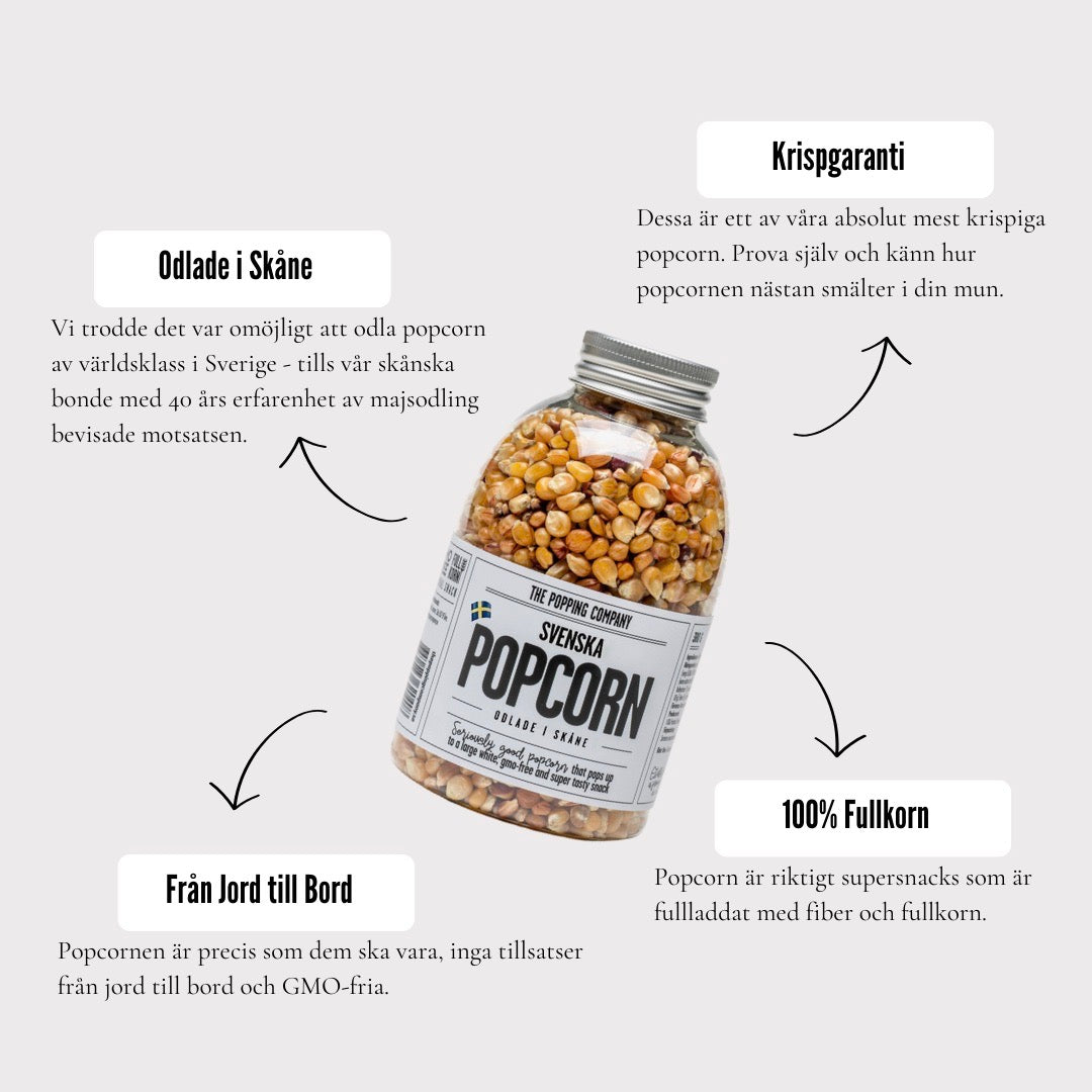 POPCORN Svenska